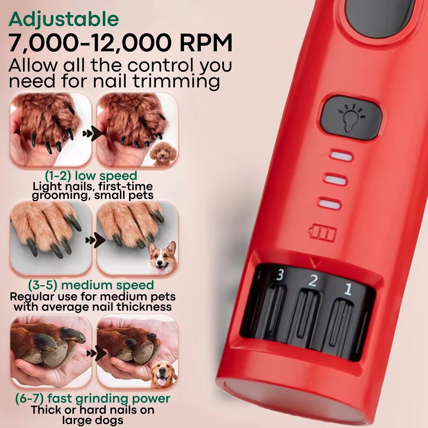 The SafeGrind™ By PupNourish