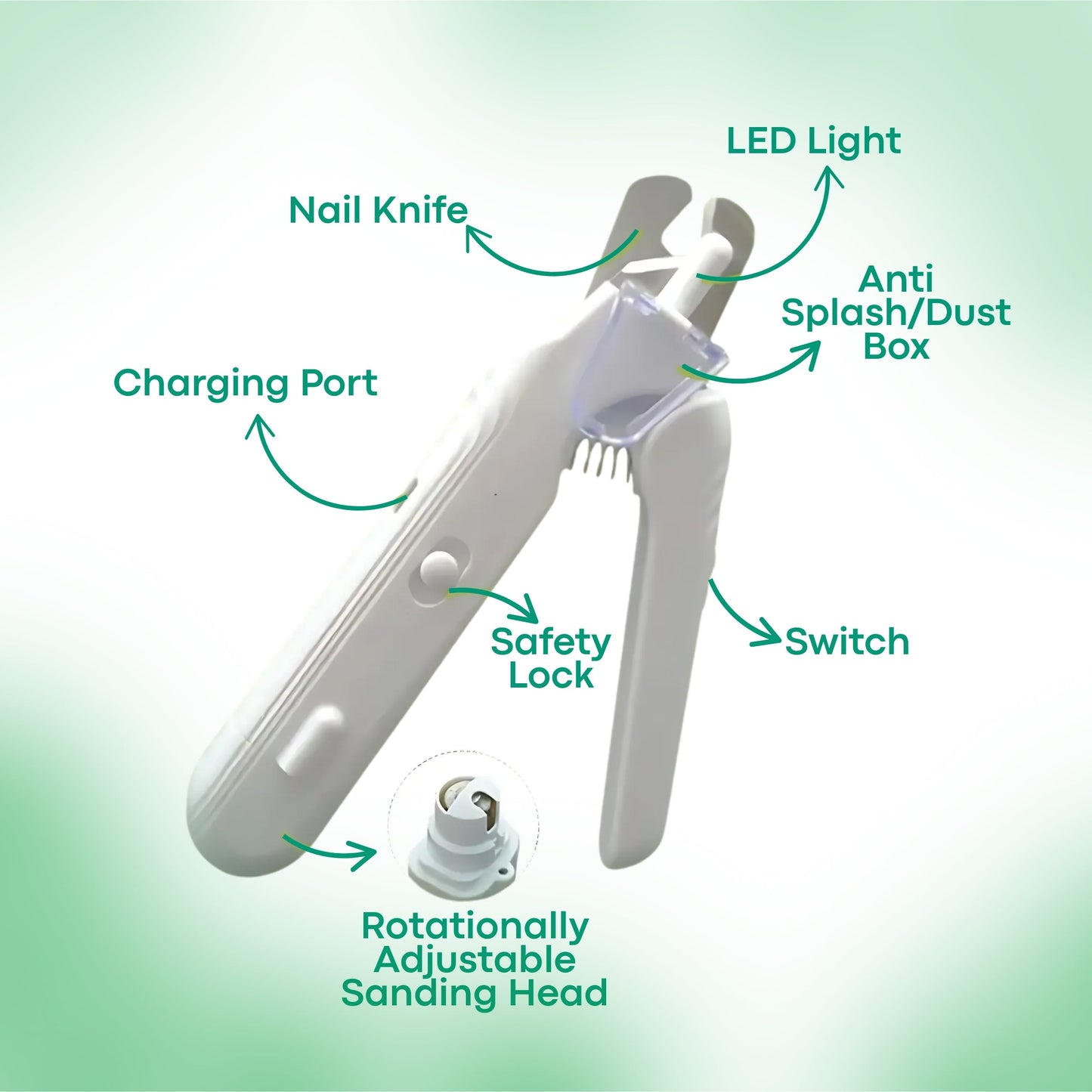 The SafeTrim™ By PupNourish